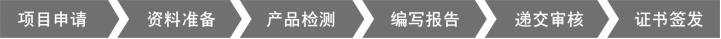 E-mark認(rèn)證流程 E-mark認(rèn)證流程
